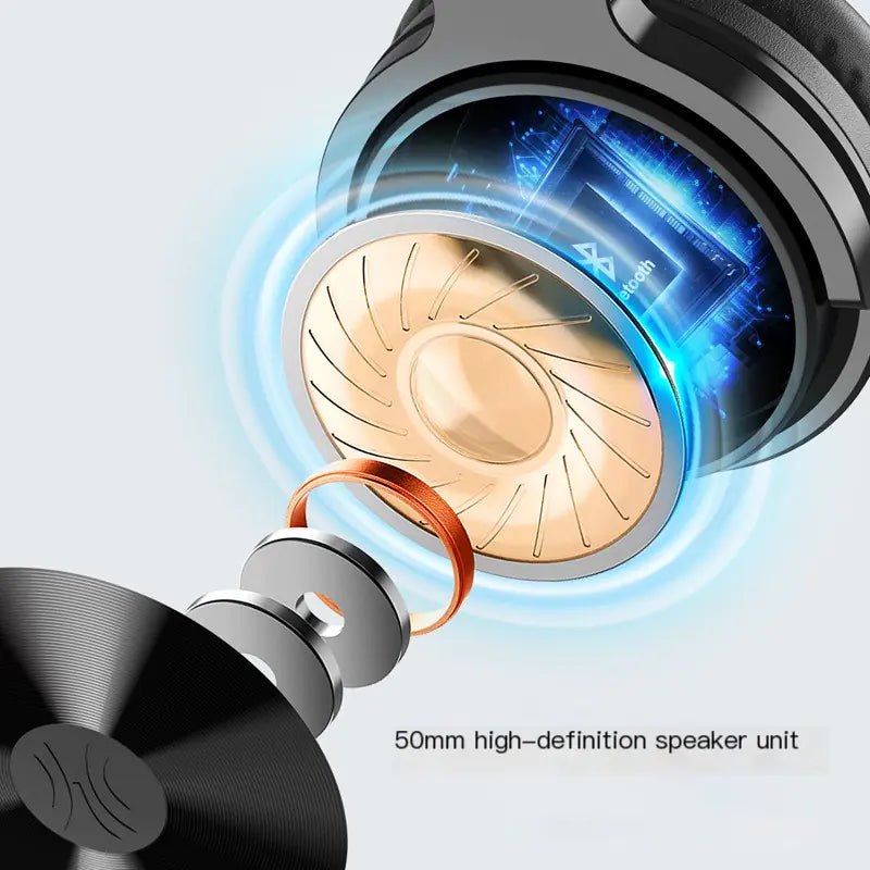OneOdio headphones